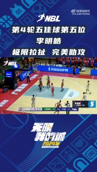 称号：NBL常规赛第四轮前五进球第5号：李明昊拉到极致 助攻队友“二传”