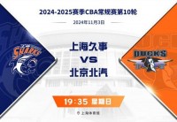 🏀上海VS北京前瞻：洛夫顿对决奥莫特 上海能否在主场终结4连败？