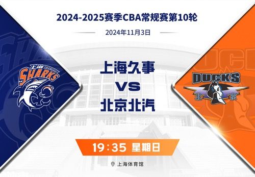 🏀上海VS北京前瞻：洛夫顿对决奥莫特 上海能否在主场终结4连败？